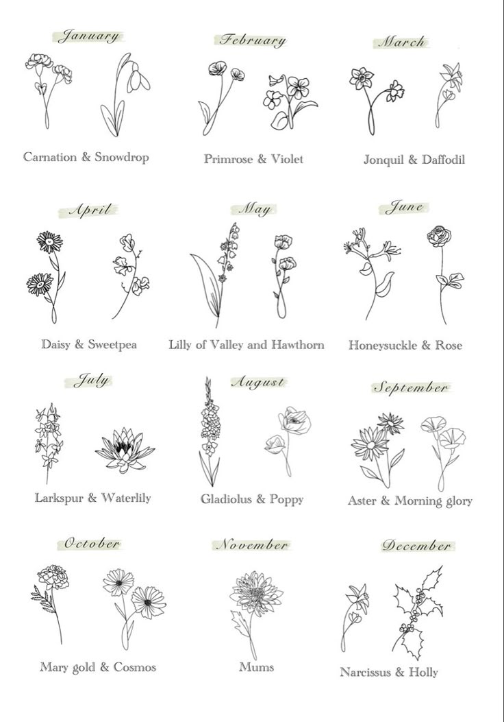 Birth flower tattoo ideas for minimalistic tattoos