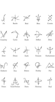 Discover 15 Zodiac signs and tattoos ideas | body art tattoos, zodiac signs,  tattoos for women and more
