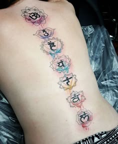 7 Chakra tattoo ideas | chakra tattoo, back tattoo, tattoos for guys