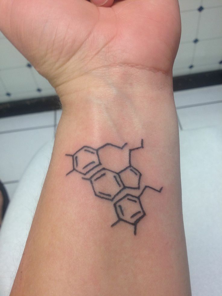 Small tattoos for guys, Small wrist tattoos, Wrist tattoos