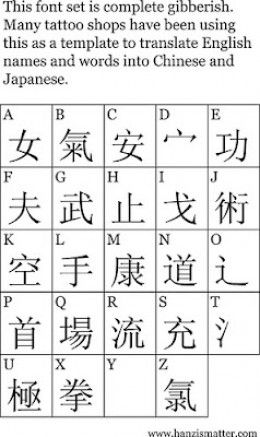 Tattoo Ideas: Chinese Kanji Characters
