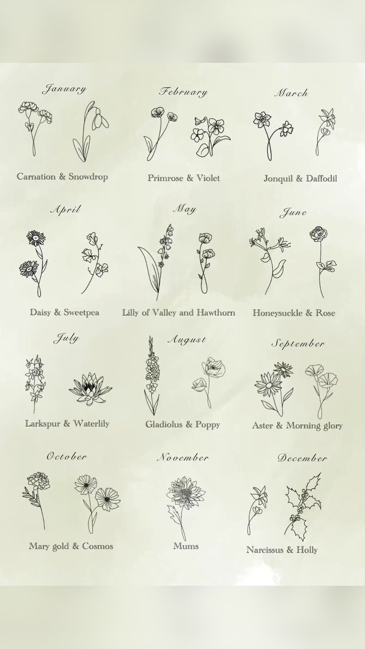 Birth flower tattoo ideas 🤍🌸 birthday flower tattoos | fine line tattoo |  fine line flower tattoo