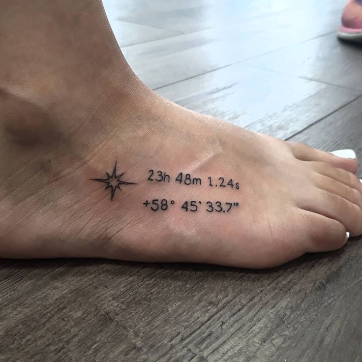 101 Amazing Coordinate Tattoo Designs You Need To See!