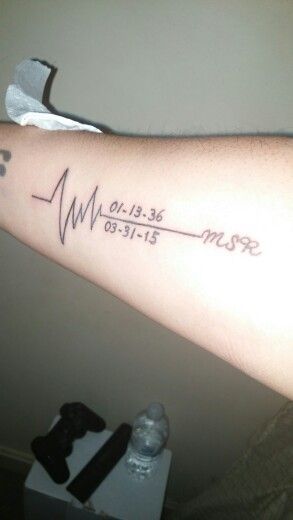 180+ Best Heartbeat Tattoo Designs For Couples (2025)