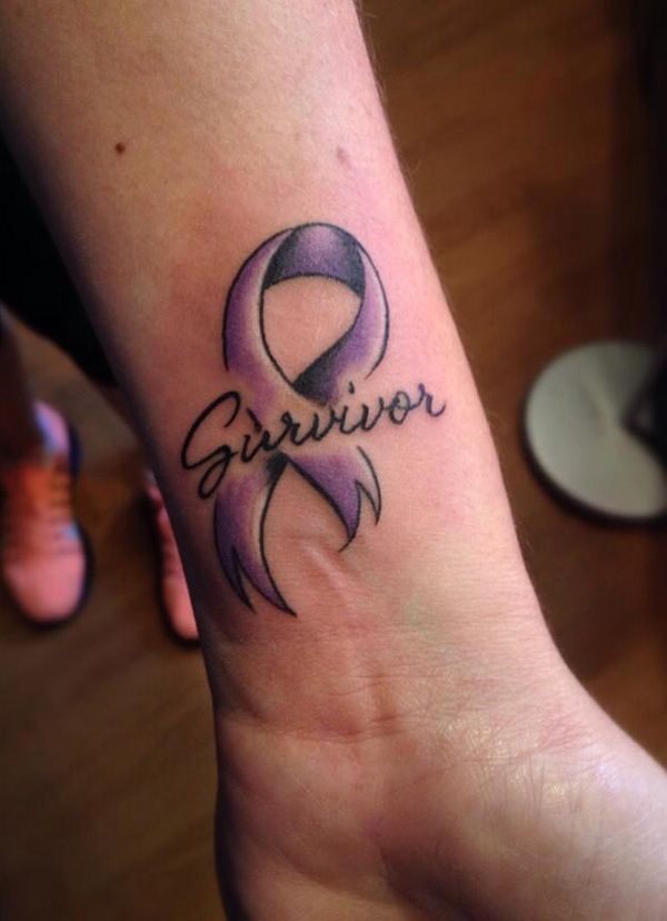 Pin on Tattoo Ideas