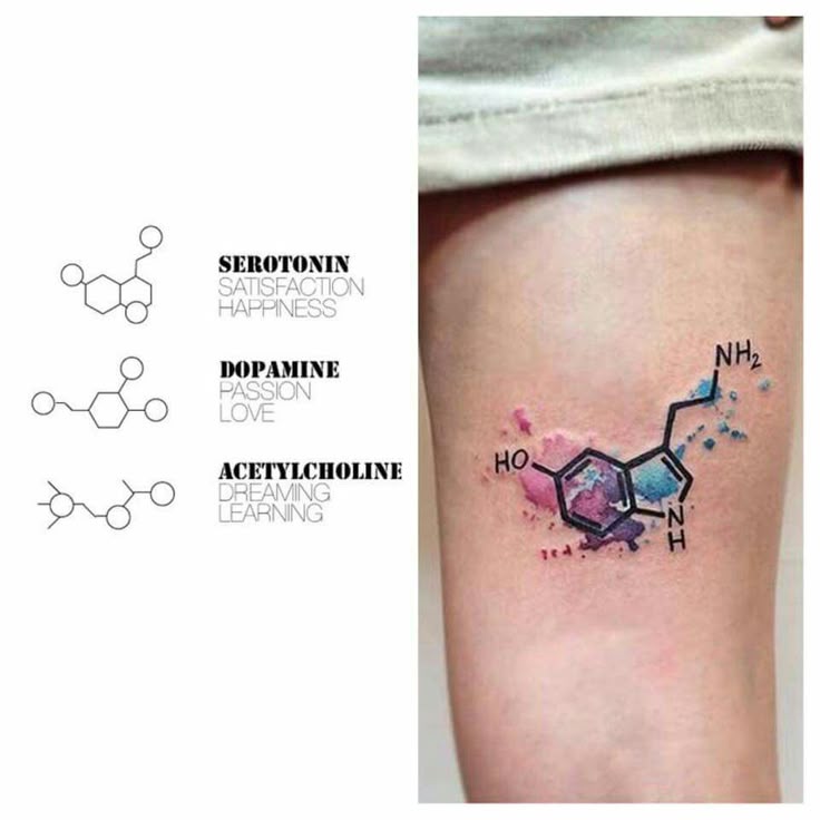 Pin by Elizabeth Stratigos on tattoo ideas/decor ideas | Dna tattoo, Creative tattoos, New tattoos