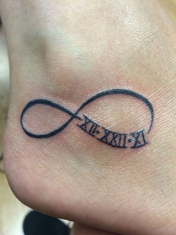260+ Best Roman Numeral Tattoos (2024) Font Styles & Numbers Designs