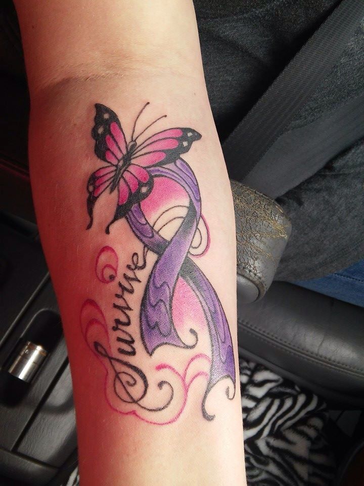 Breast cancer tattoos