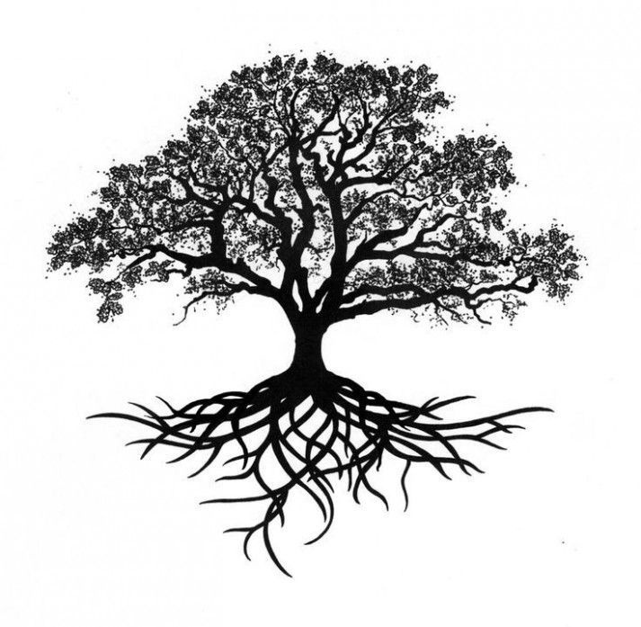 250+ Images of Family Tree Tattoo Designs (2024) Ideas with Names