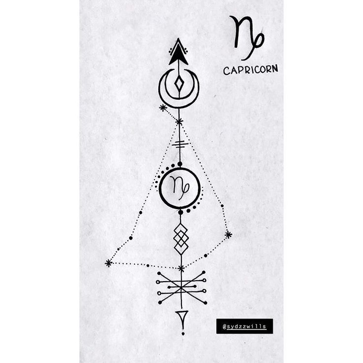 240+ Capricorn Tattoo Designs (2024) Constellation, Zodiac, Horoscope Signs  and symbols