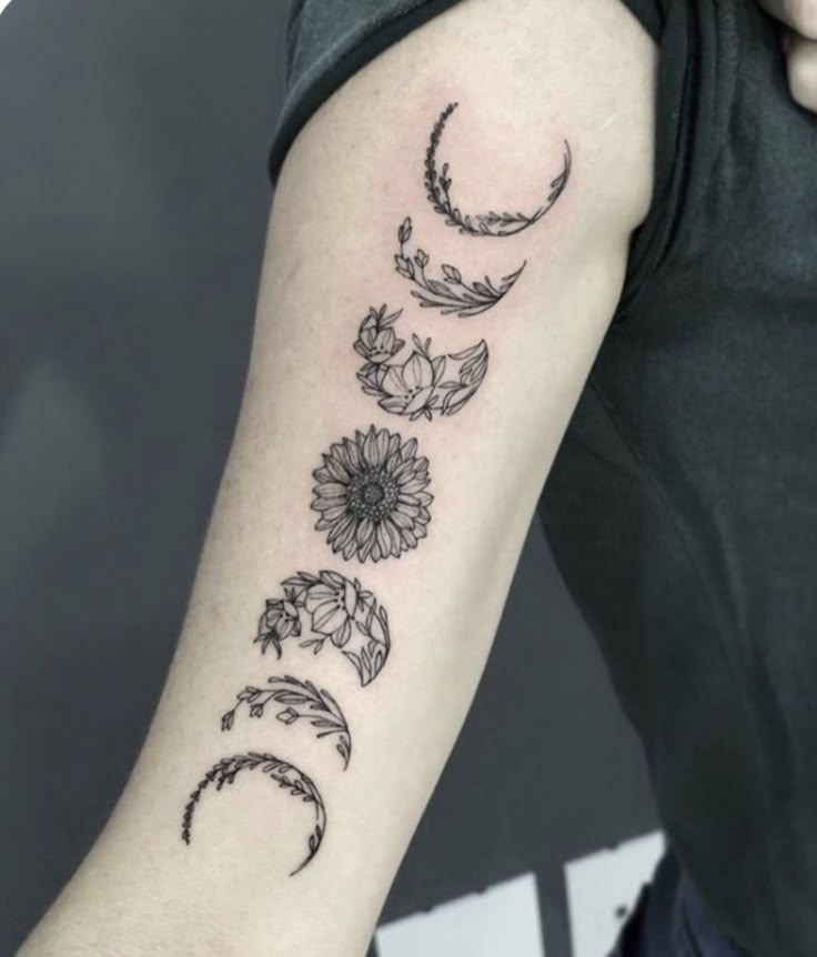 Fase lunar