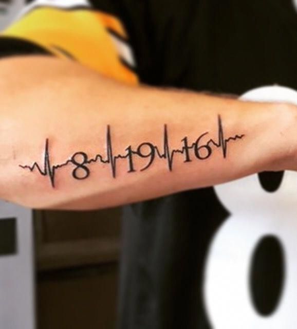 250+ Birth Date Tattoos Ideas (2024) Roman Numeral Designs With Beautiful  Fonts