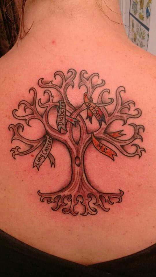 Pin on Tattoos