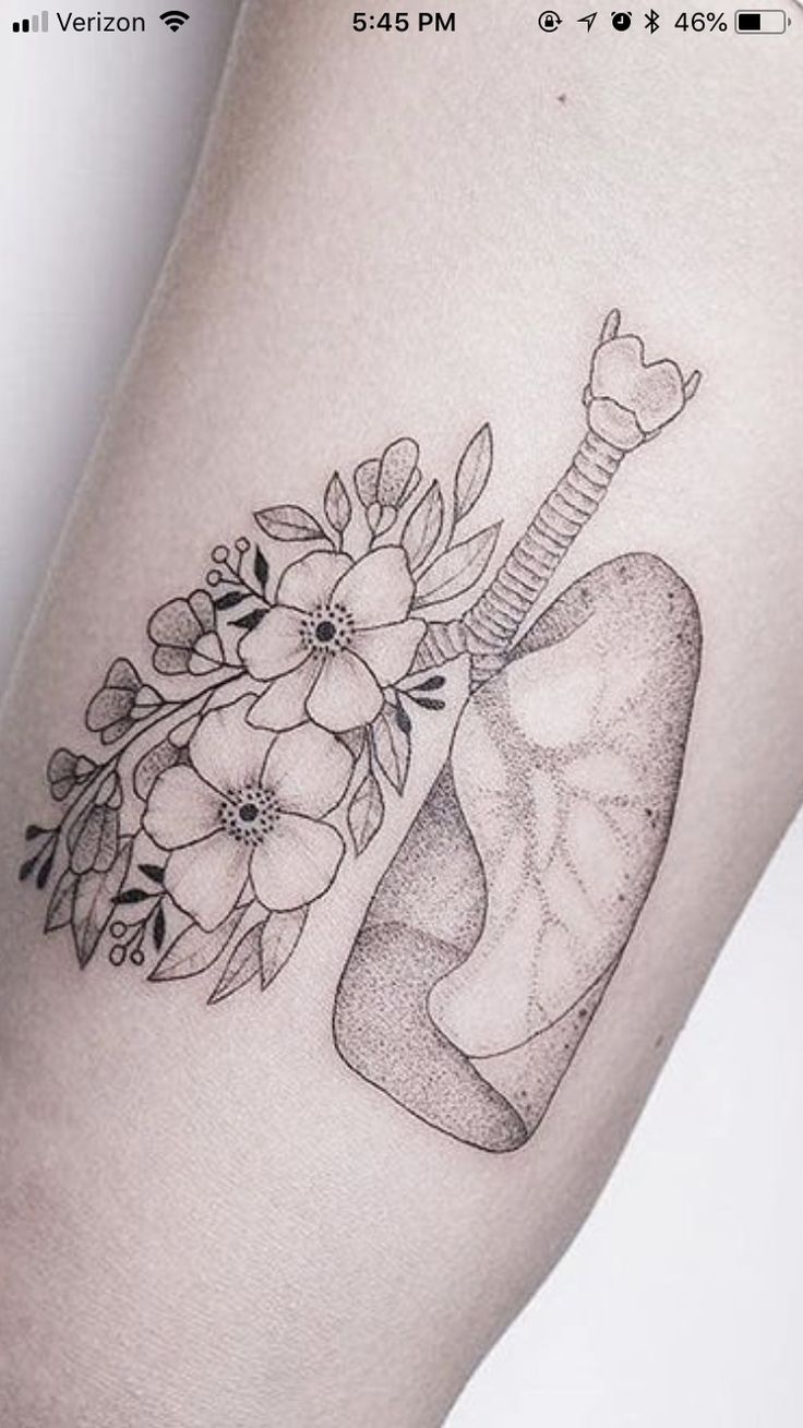 Pin by Hannah Victoria on Tattoos | Tattoos for women, Medical tattoo, Mini tattoos
