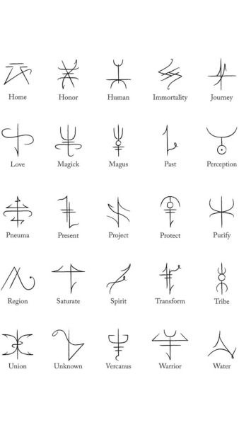 Words: 35 Greek symbols/words ideas to save today | greek symbol, greek  tattoos and more