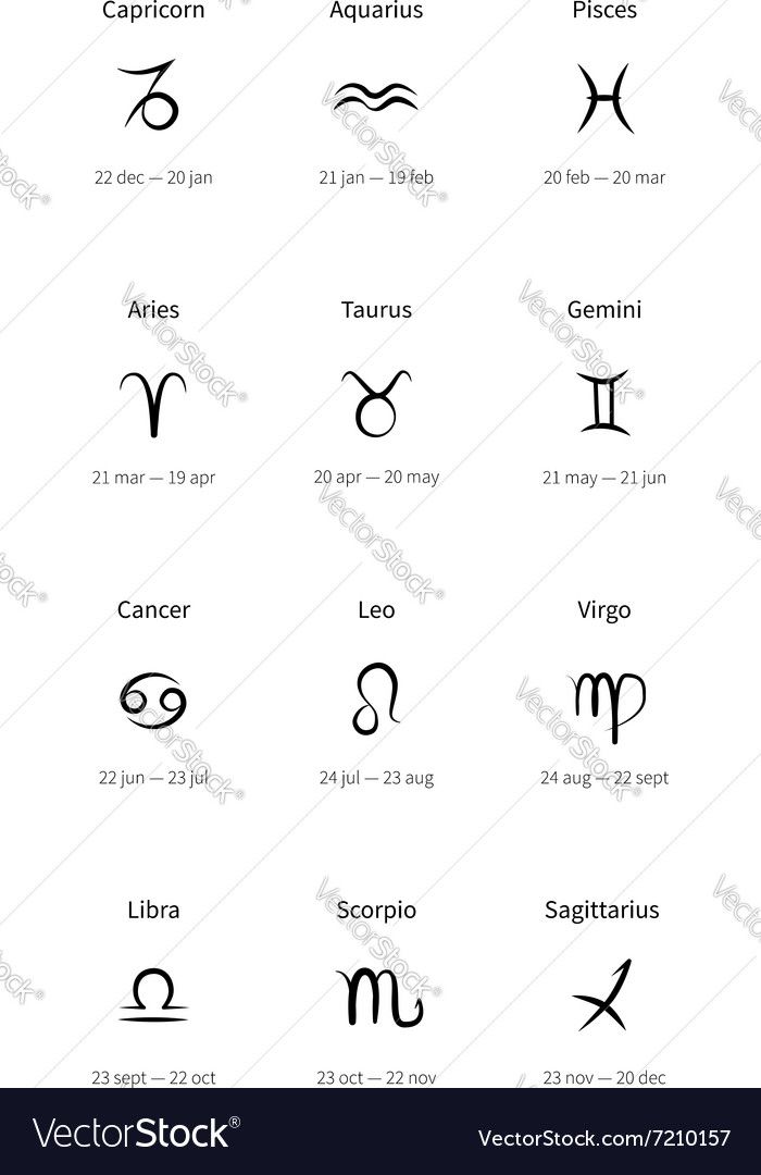 Zodiac Signs Icon Set Vector Image on VectorStock