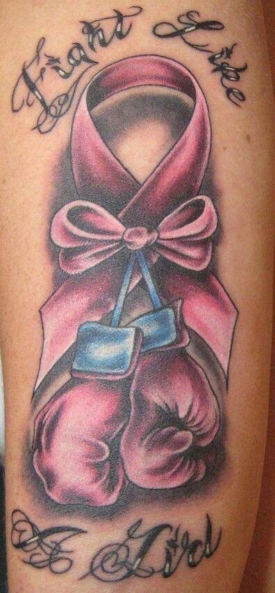 Pink Ribbon Tattoos