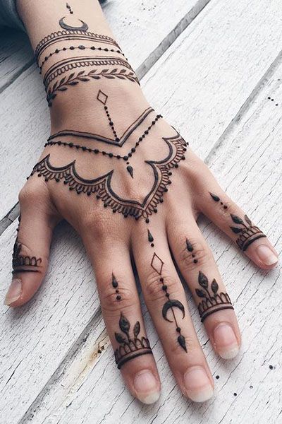 50 Coolest Hand Tattoo for Men & Women