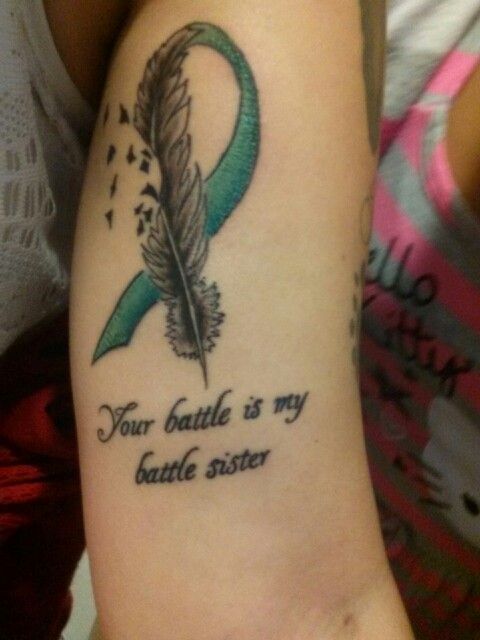 Our cancer ribbon tattoo ideas!