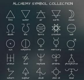 Alchemy Symbol Collection