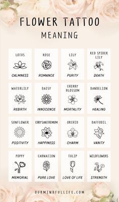98 Beautiful Flower Tattoos and Meaning - Our Mindful Life