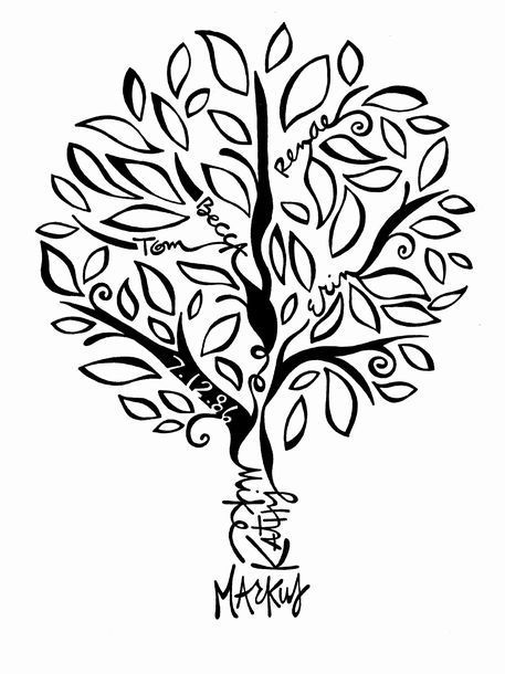 250+ Images of Family Tree Tattoo Designs (2024) Ideas with Names