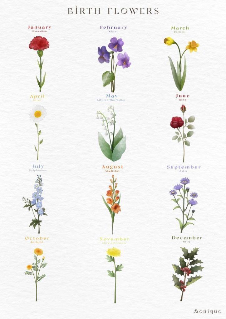 180+ Beautiful Birth Flower Tattoo Ideas (2024)