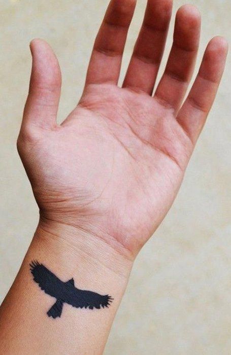 23 Best Wrist Tattoos for Men & Meaning