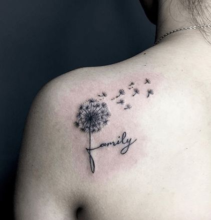 Best Dandelion Tattoos Designs for Men ...