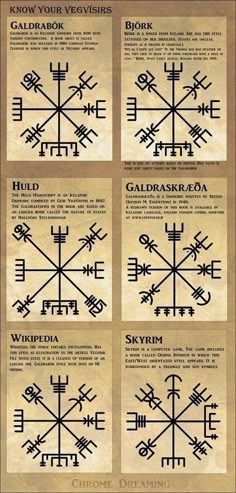 310 Viking Tattoo Ideas | viking tattoos, norse tattoo, nordic tattoo