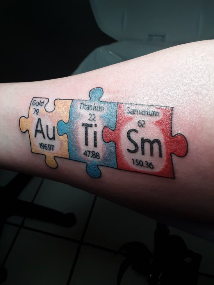 Pin on Tattoo ideas