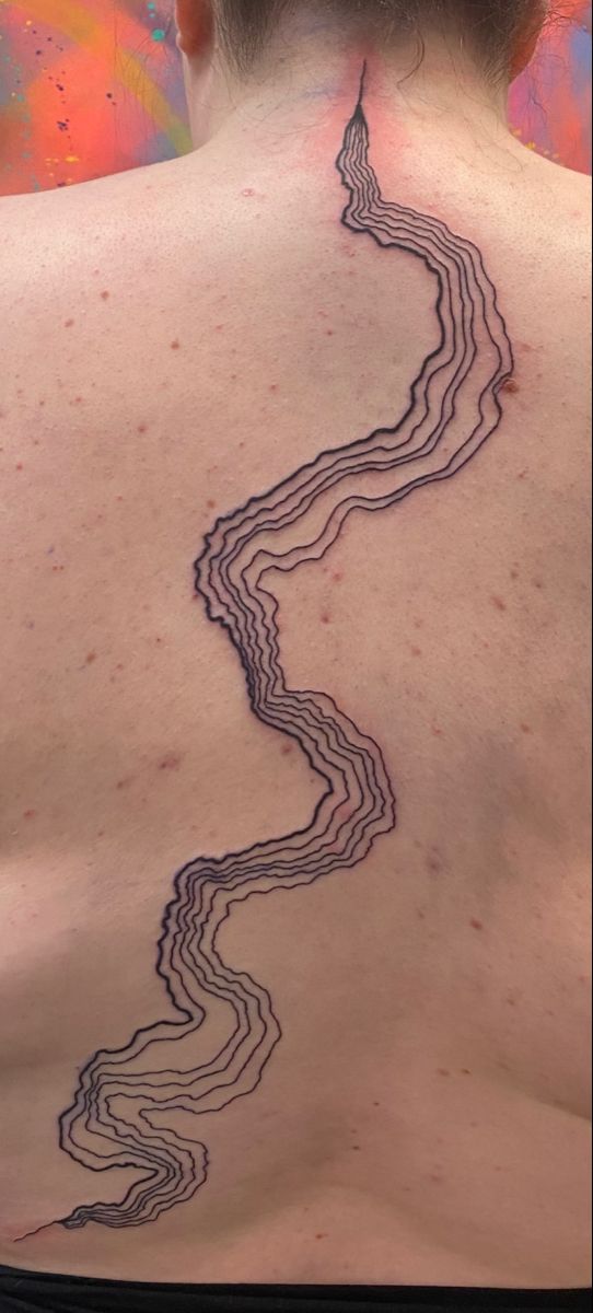Topography