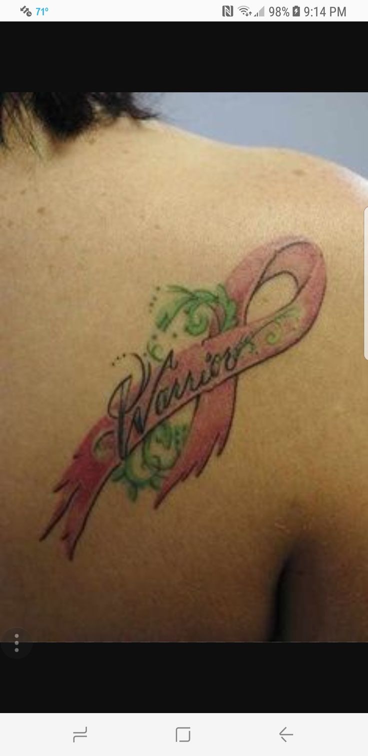 Pin on Tattoo ideas