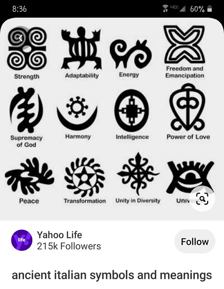 Celtic Tattoo Symbols and Meanings