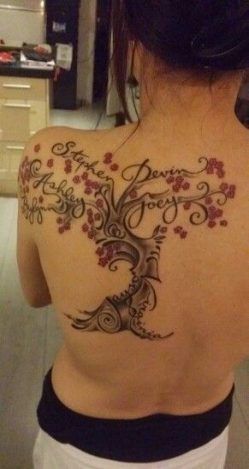 250+ Images of Family Tree Tattoo Designs (2024) Ideas with Names