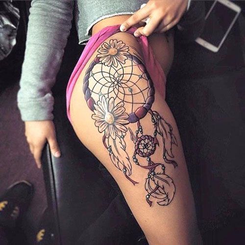 75 Dreamcatcher Tattoos: Meanings, Designs + Ideas (2025 Guide)