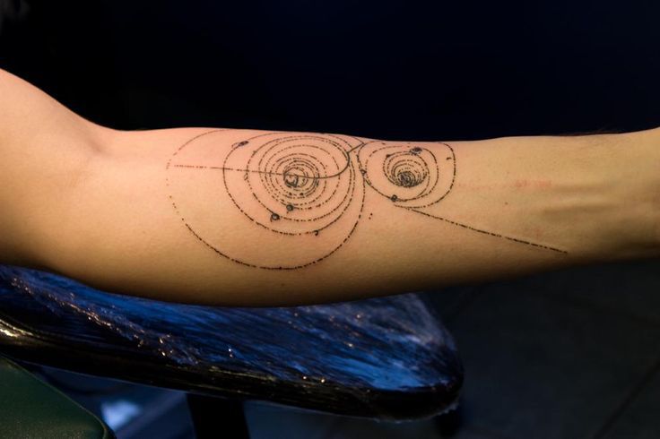 Physics tat