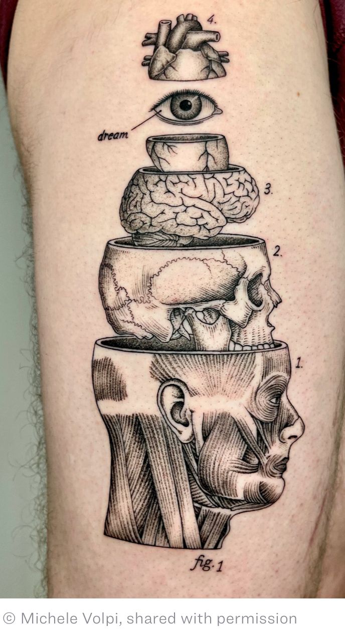 Pin on Tattoo Inspo