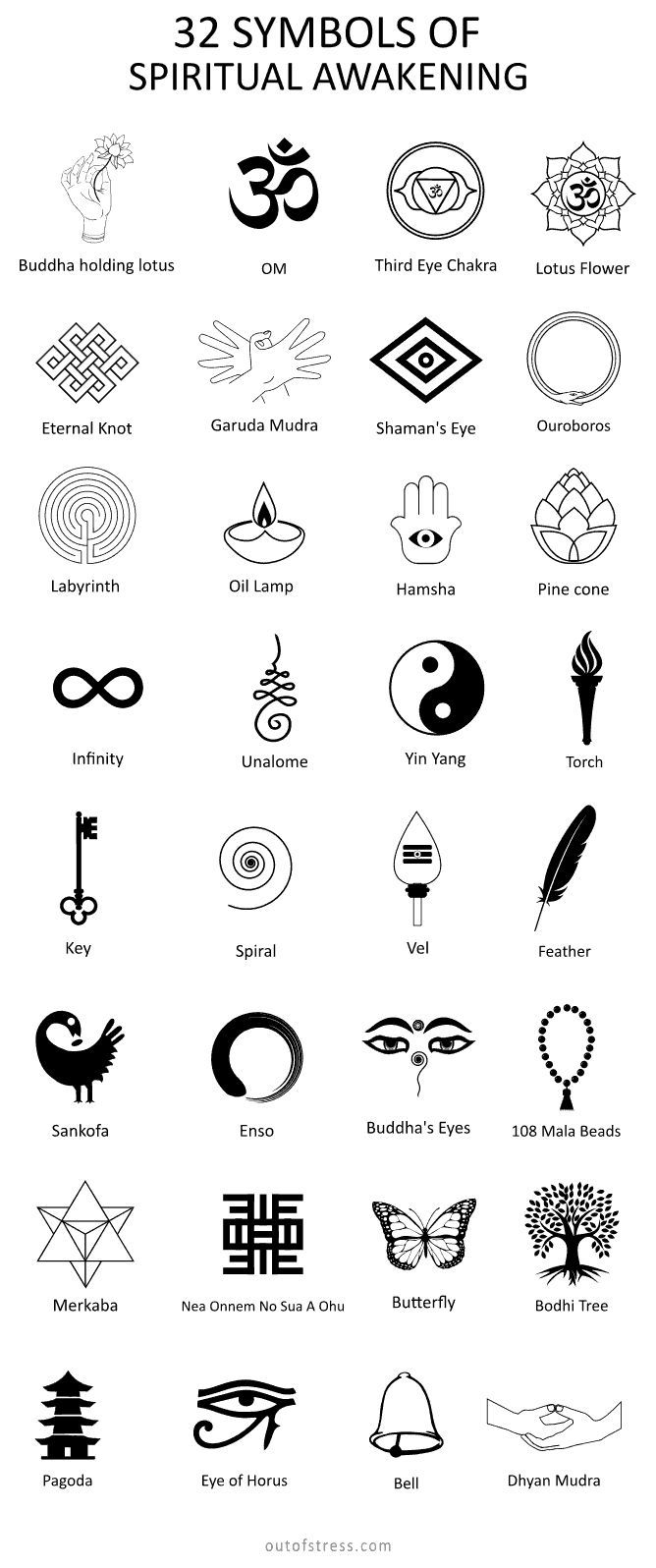 32 Symbols of Spiritual Awakening & Enlightenment in 2022 | Egyptian symbol  tattoo, Spiritual tattoos, Healing … | Symbolic tattoos, Spiritual tattoos,  Spirituality