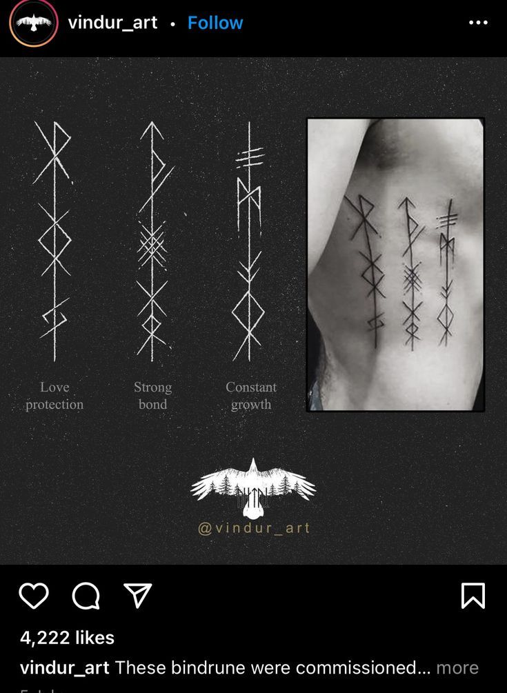 Viking tattoos, Rune tattoo