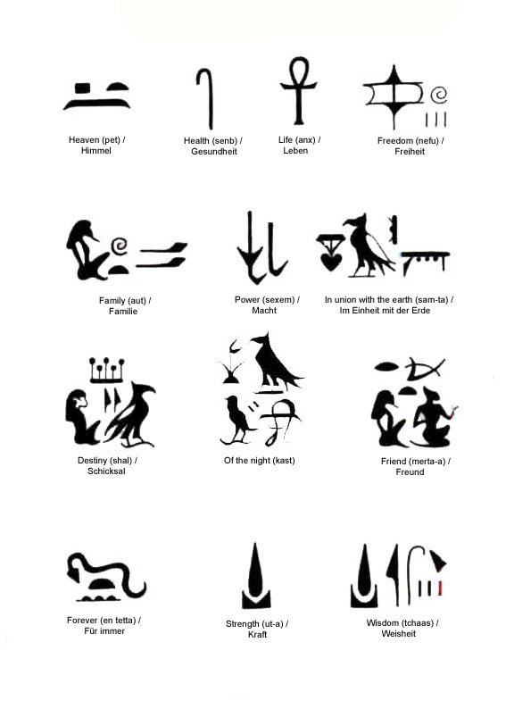 Egyptian Hieroglyphics Tattoo Design
