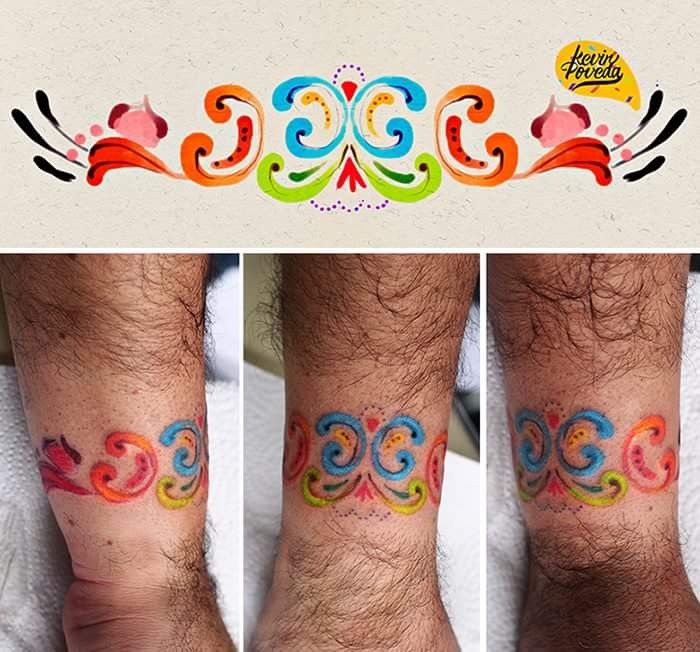 Pin by Suk Aju on Tats | Tattoo designs, Tattoos, Costa rica art