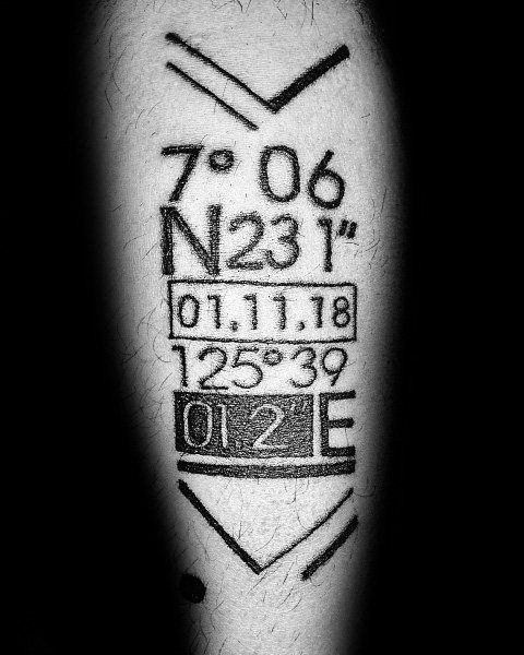 50 Coordinate Tattoo Ideas for Men