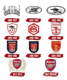 20 Arsenal tattoo ideas | arsenal tattoo, arsenal, arsenal fc
