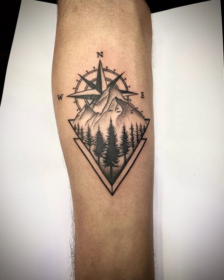 Wanderlust tattoo ideas