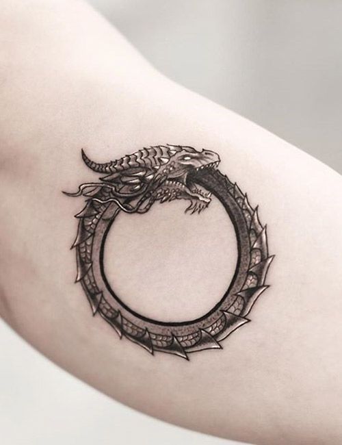 91 SHOCKING JORMUNGANDR TATTOOS: Meanings, Tattoo Ideas & Tattoo Designs
