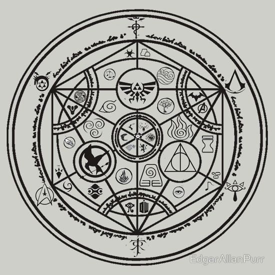 Circle of Transmutation Tattoo