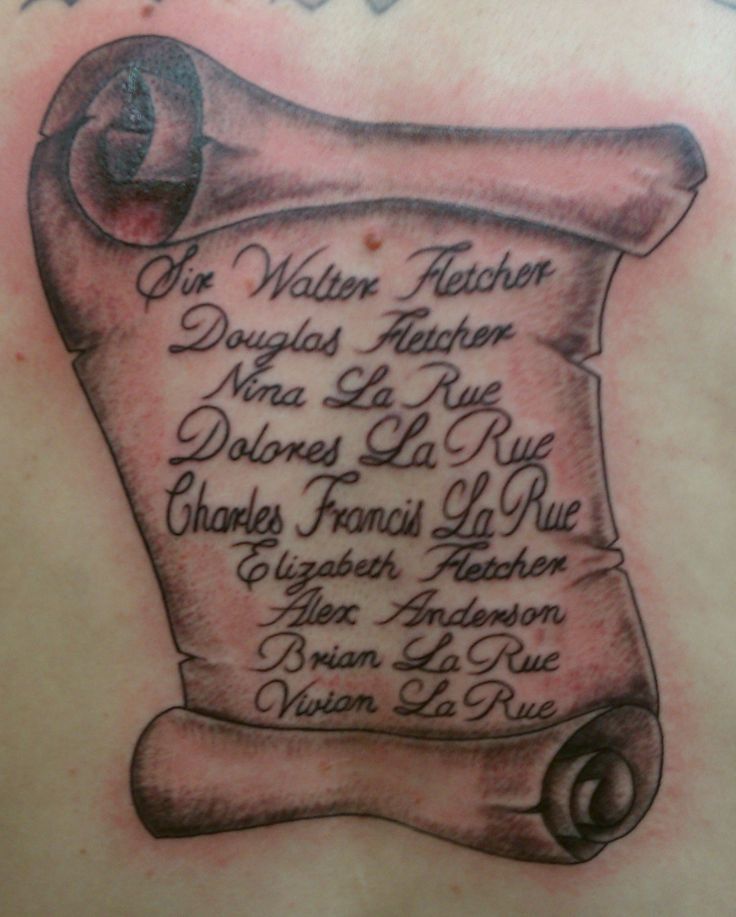 Pin by Marc Steijvers on Een Tatoeage | Scroll tattoos, Ink tattoo, Vintage  tattoo