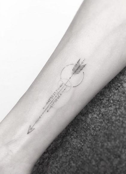 250+ Birth Date Tattoos Ideas (2024) Roman Numeral Designs With Beautiful  Fonts
