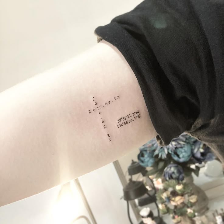 250+ Birth Date Tattoos Ideas (2024) Roman Numeral Designs With Beautiful  Fonts